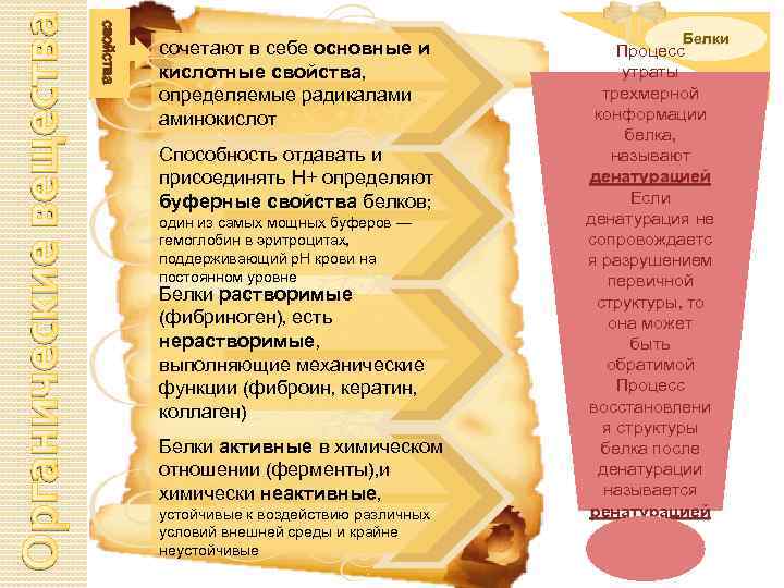 Органические вещества свойства сочетают в себе основные и кислотные свойства, определяемые радикалами аминокислот Способность