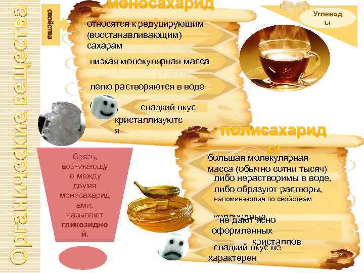 Органические вещества свойства моносахарид относятся к редуцирующим ы Углевод ы (восстанавливающим) сахарам низкая молекулярная