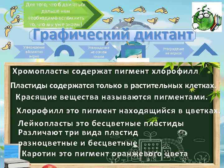 Для того, что б двигаться дальше нам необходимо вспомнить то, что мы уже знаем!