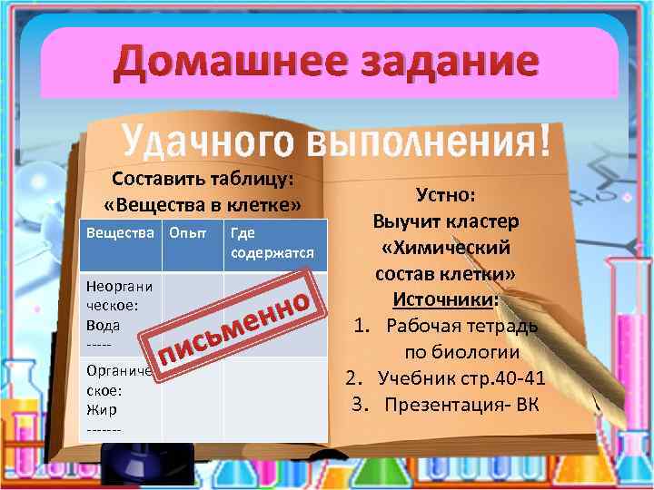 Домашнее задание Удачного выполнения! Составить таблицу: «Вещества в клетке» Вещества Опыт Неоргани ческое: Вода