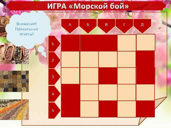 ИГРА «Морской бой» Внимание! Правильные ответы! А 1 2 3 4 5 Б В