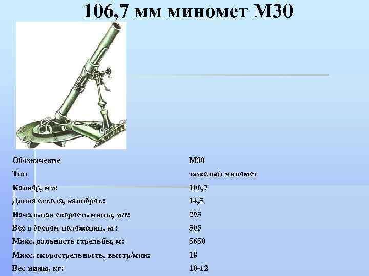 106, 7 мм миномет М 30 Обозначение М 30 Тип тяжелый миномет Калибр, мм: