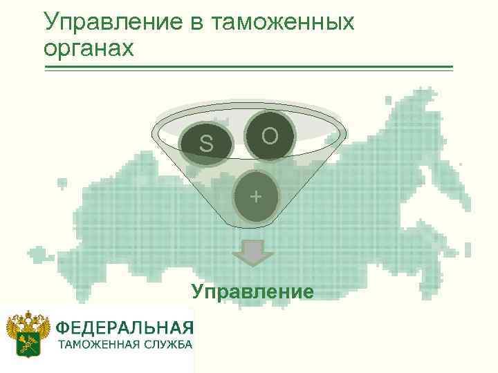 Управление в таможенных органах S O + Управление 
