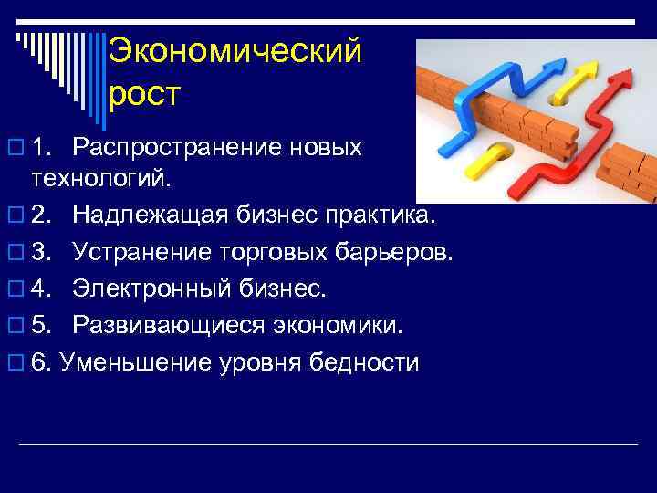 Экономический рост o 1. Распространение новых технологий. o 2. Надлежащая бизнес практика. o 3.