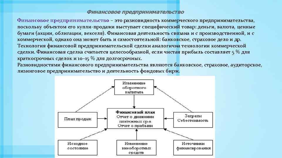 Основная цель предпринимательской деятельности производство общественных благ