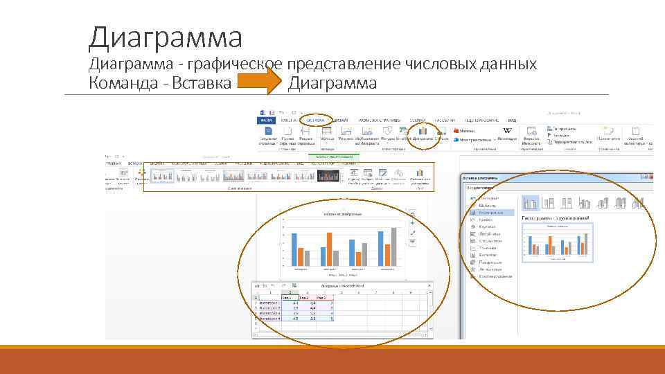 Диаграмма - графическое представление числовых данных Команда - Вставка Диаграмма 