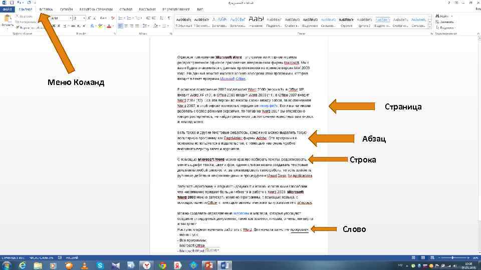 Меню Команд Меню команд Страница Абзац Строка Слово 