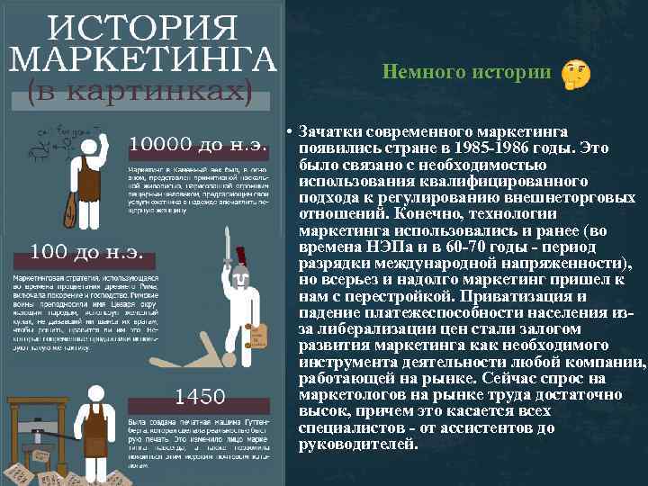 Немного истории • Зачатки современного маркетинга появились стране в 1985 -1986 годы. Это было