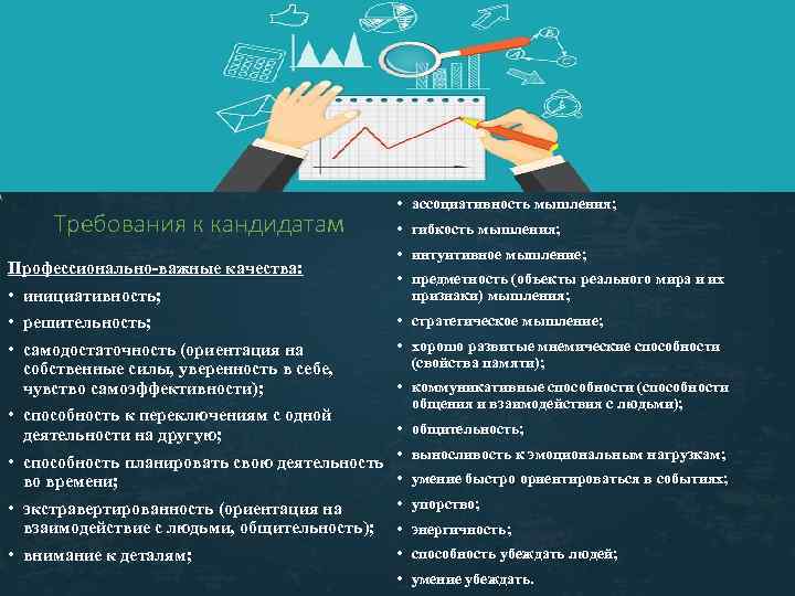 Требования к кандидатам Профессионально-важные качества: • ассоциативность мышления; • гибкость мышления; • интуитивное мышление;