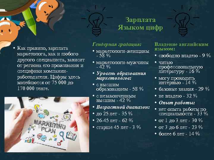 Зарплата Языком цифр • Как правило, зарплата маркетолога, как и любого другого специалиста, зависит