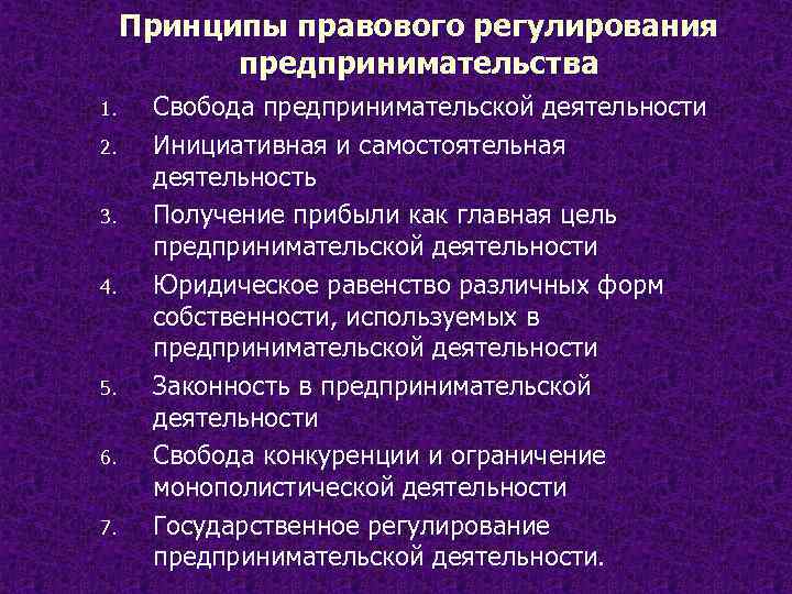 Принципы правового регулирования предпринимательства 1. 2. 3. 4. 5. 6. 7. Свобода предпринимательской деятельности
