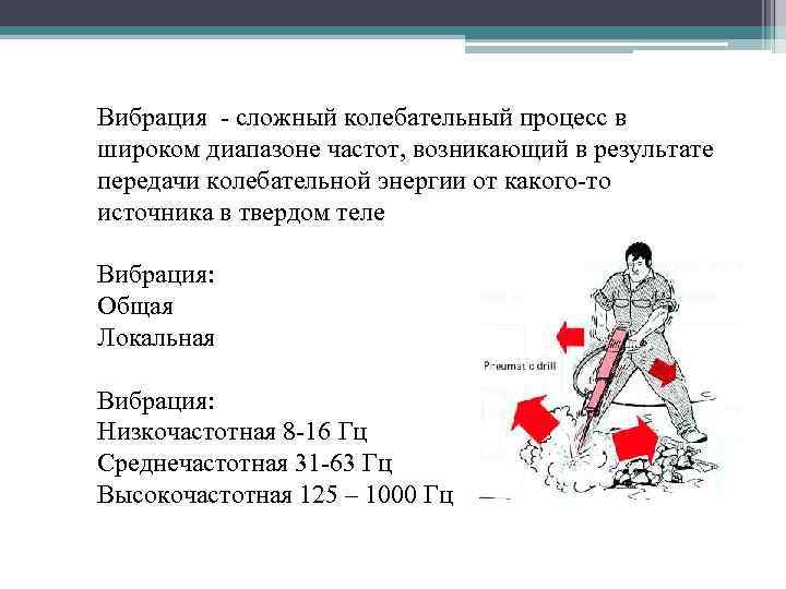  Вибрация - сложный колебательный процесс в широком диапазоне частот, возникающий в результате передачи