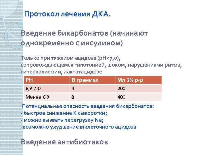 Протокол лечения ДКА. Введение бикарбонатов (начинают одновременно с инсулином) Только при тяжелом ацидозе (р.