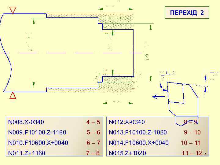 ПЕРЕХІД 2 N 008. X-0340 4– 5 N 012. X-0340 8– 9 N 009.