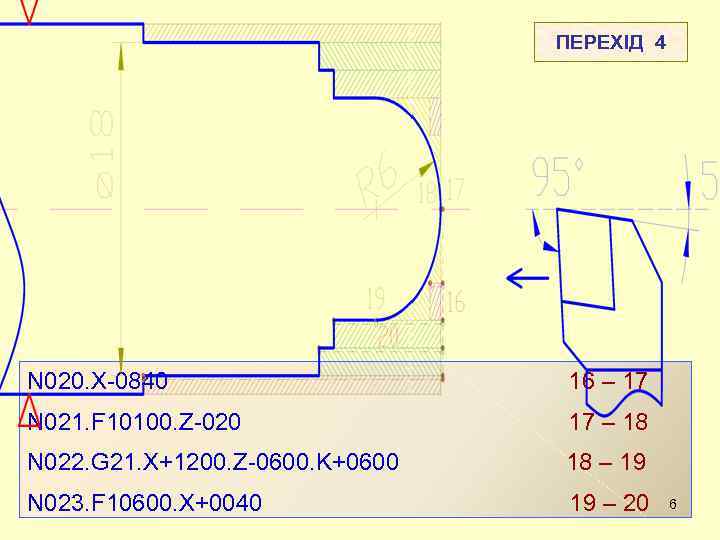 ПЕРЕХІД 4 N 020. X-0840 16 – 17 N 021. F 10100. Z-020 17