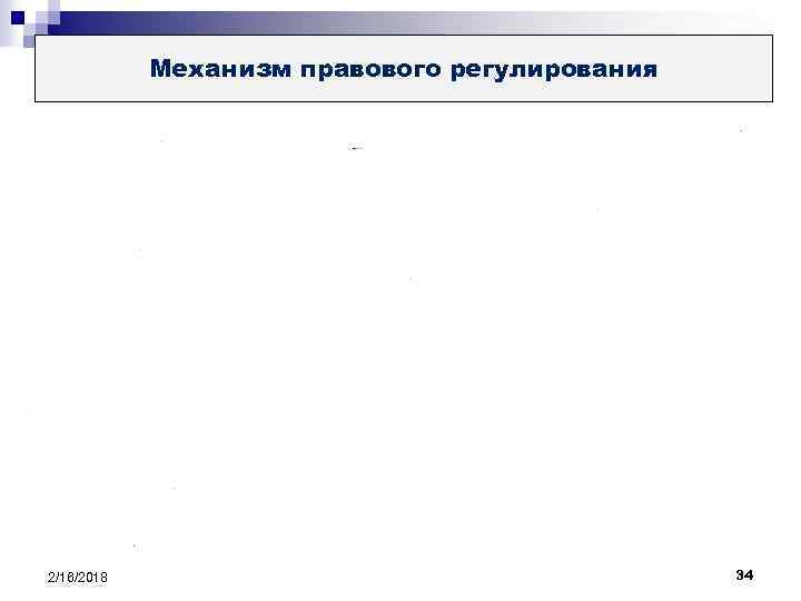 Механизм правового регулирования 2/16/2018 34 