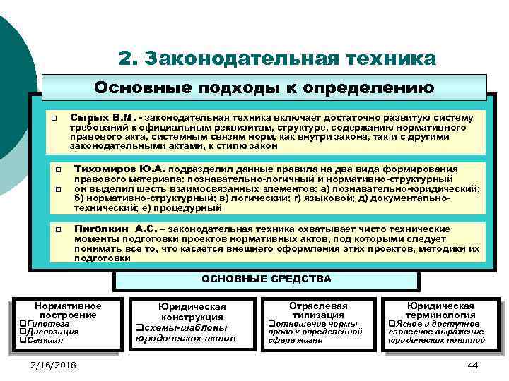 2. Законодательная техника Основные подходы к определению q q Сырых В. М. - законодательная