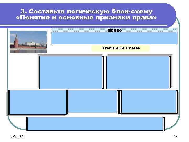 3. Составьте логическую блок-схему «Понятие и основные признаки права» Право q. Это система особых