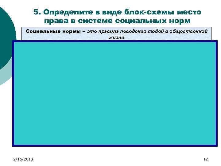 5. Определите в виде блок-схемы место права в системе социальных норм Социальные нормы –