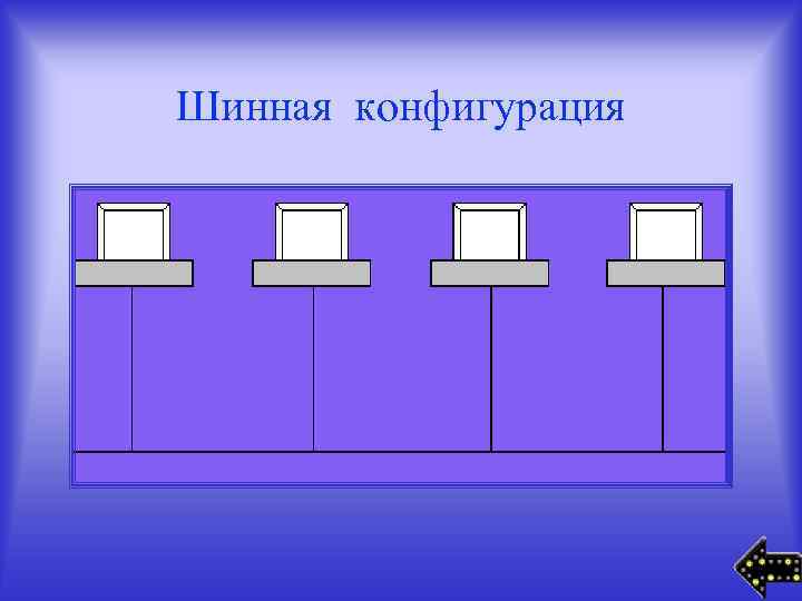 Шинная конфигурация 