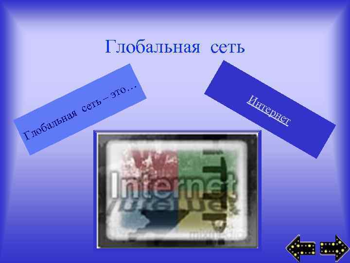 Глобальная сеть я с ьна Г бал ло еть то… – э Ин тер