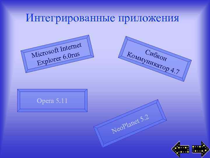 Интегрированные приложения et Intern rosoft. 0 rus Mic lorer 6 Exp Ком Сибко н