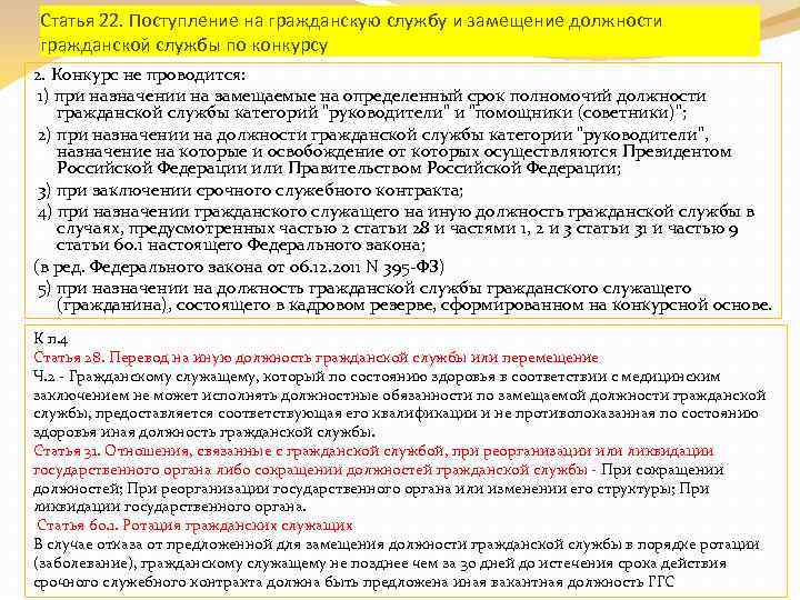 Конкурс на замещение должности гражданской службы. Поступление на службу и замещение должностей. Испытание при назначении на должность гражданской службы.. Сроки замещения должностей гражданской службы. Назначения на должность или утверждения в должности.