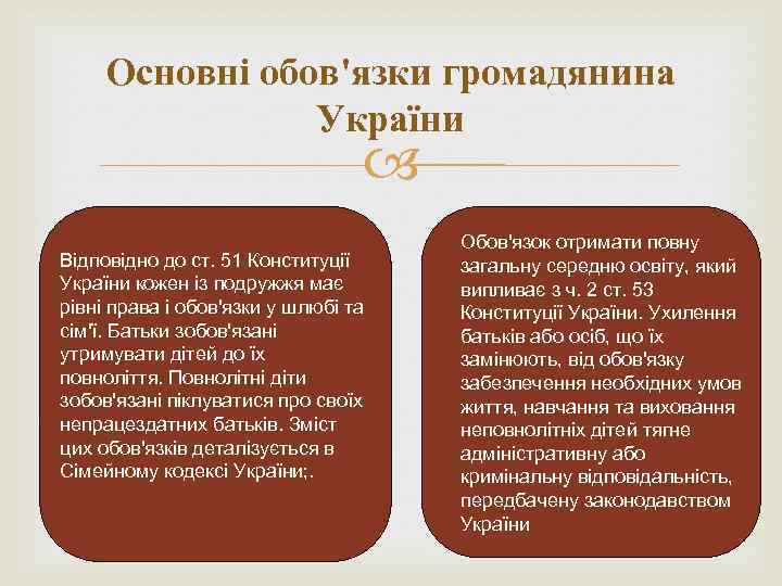 Основні обов'язки громадянина України Відповідно до ст. 51 Конституції України кожен із подружжя має