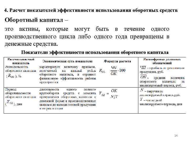 Показатели эффективности оборотных