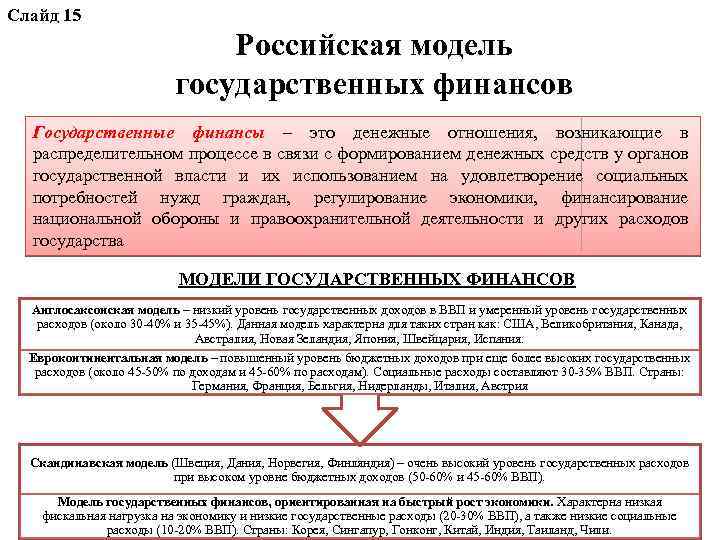 Слайд 15 Российская модель государственных финансов Государственные финансы – это денежные отношения, возникающие в