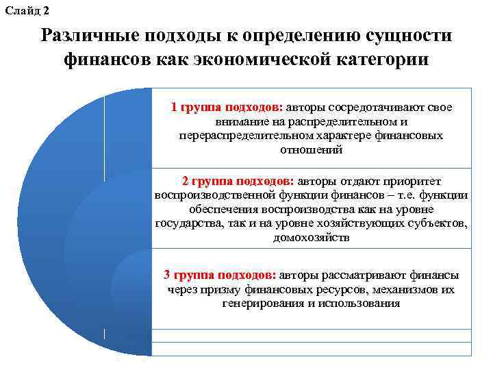 Слайд 2 Различные подходы к определению сущности финансов как экономической категории 1 группа подходов: