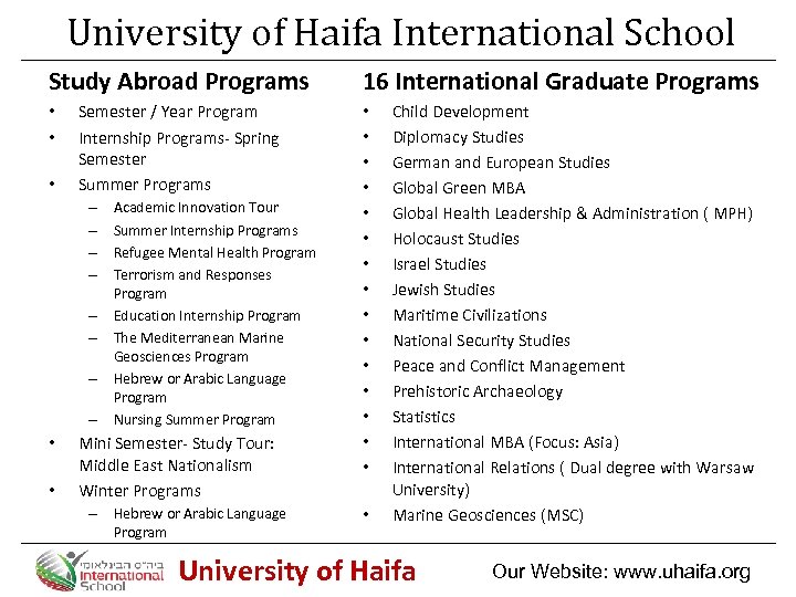 University of Haifa International School Study Abroad Programs • • • Semester / Year