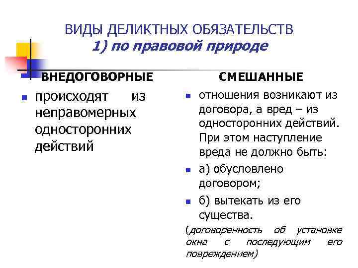 ВИДЫ ДЕЛИКТНЫХ ОБЯЗАТЕЛЬСТВ 1) по правовой природе ВНЕДОГОВОРНЫЕ n происходят из неправомерных односторонних действий