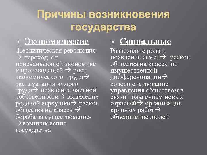 Условия возникновения частной собственности