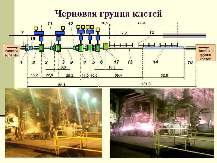 Схема стана 2000