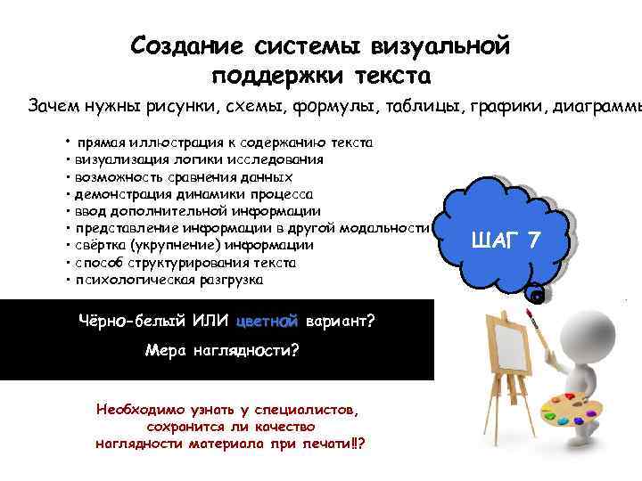 Создание системы визуальной поддержки текста Зачем нужны рисунки, схемы, формулы, таблицы, графики, диаграммы •