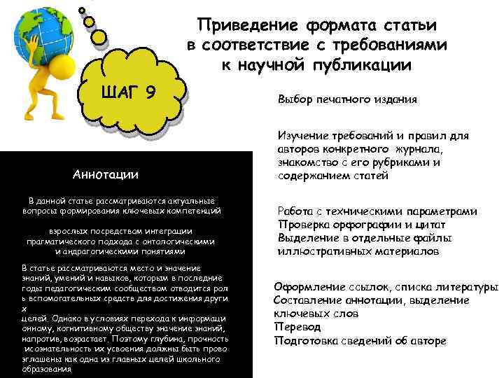 Приведение формата статьи в соответствие с требованиями к научной публикации ШАГ 9 Аннотации В