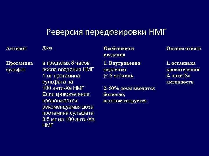 Реверсия передозировки НМГ Антидот Доза Особенности введения Оценка ответа Протамина сульфат в пределах 8