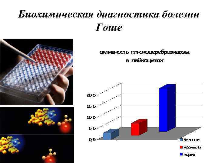 Биохимическая диагностика