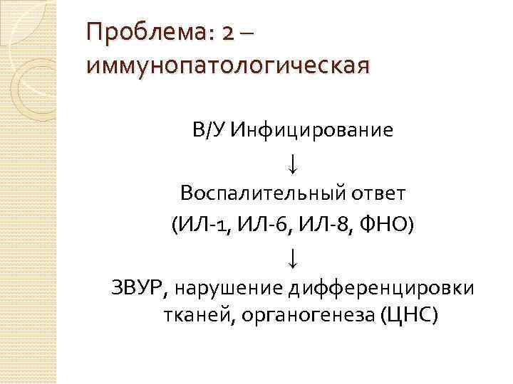 Проблема: 2 – иммунопатологическая В/У Инфицирование ↓ Воспалительный ответ (ИЛ-1, ИЛ-6, ИЛ-8, ФНО) ↓