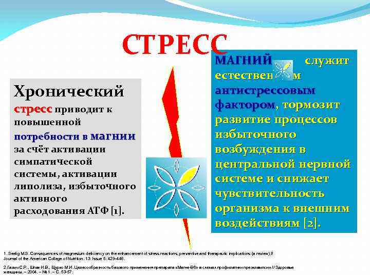 СТРЕСС МАГНИЙ Хронический стресс приводит к повышенной потребности в магнии за счёт активации симпатической