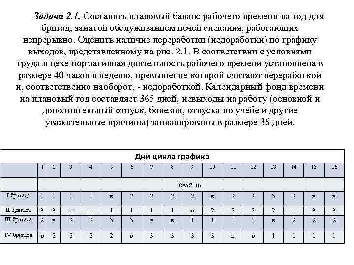 График выходов 2 2. График выходов в шахте. График выходов 5 бригад. Учет рабочего времени на 2 бригады. План график рабочего времени на неделю.