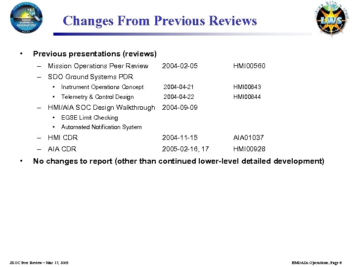Changes From Previous Reviews • Previous presentations (reviews) – Mission Operations Peer Review 2004