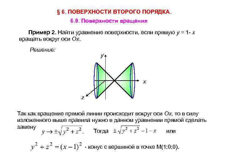 § 6. ПОВЕРХНОСТИ ВТОРОГО ПОРЯДКА. 6. 9. Поверхности вращения Пример 2. Найти уравнение поверхности,