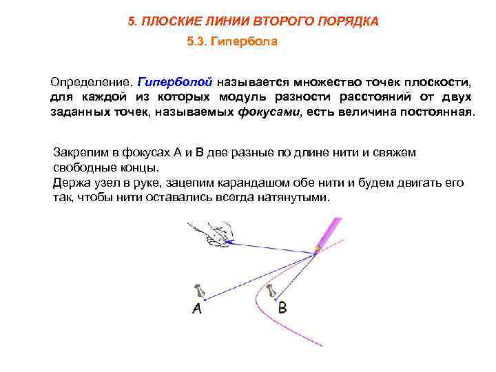 5. ПЛОСКИЕ ЛИНИИ ВТОРОГО ПОРЯДКА 5. 3. Гипербола Определение. Гиперболой называется множество точек плоскости,