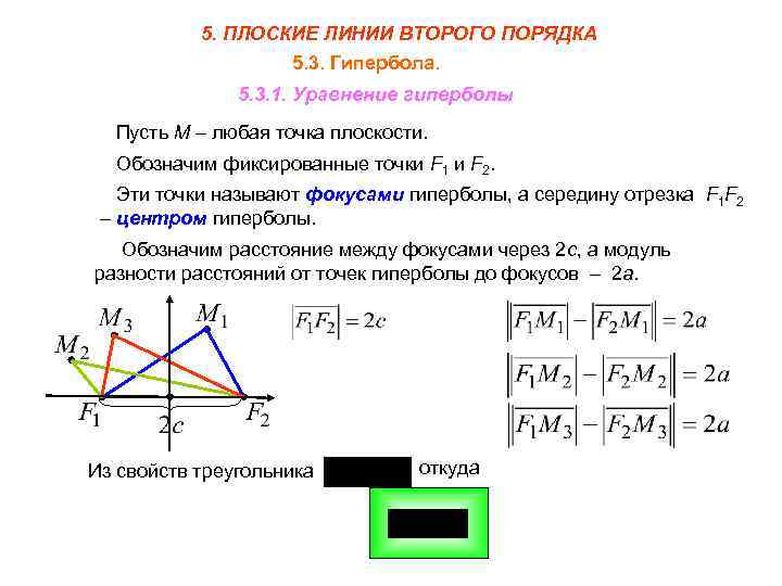 5. ПЛОСКИЕ ЛИНИИ ВТОРОГО ПОРЯДКА 5. 3. Гипербола. 5. 3. 1. Уравнение гиперболы Пусть