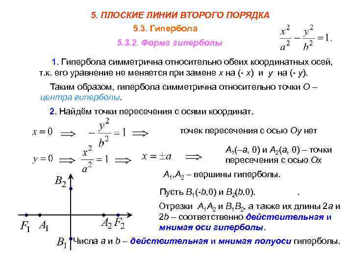 Напишите уравнение оси ох