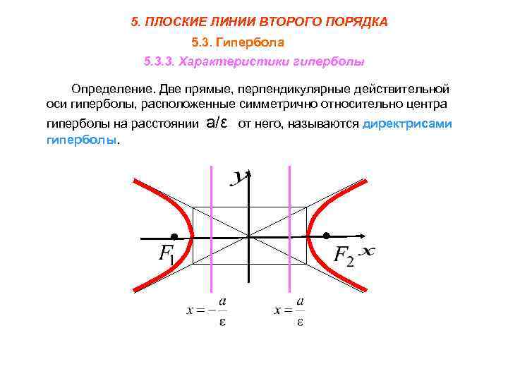 Действительная ось. Оси гиперболы. Гипербола линия. Параметрическое уравнение гиперболы. Пересечение гиперболы и прямой.