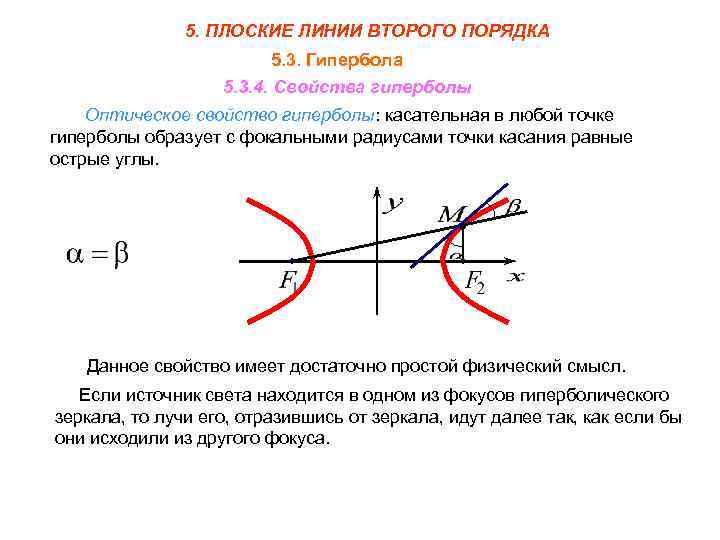 Линия 02. Основное фокальное свойство гиперболы. Как найти фокальный параметр гиперболы. Оптическое свойство гиперболы. Линии второго порядка Гипербола.
