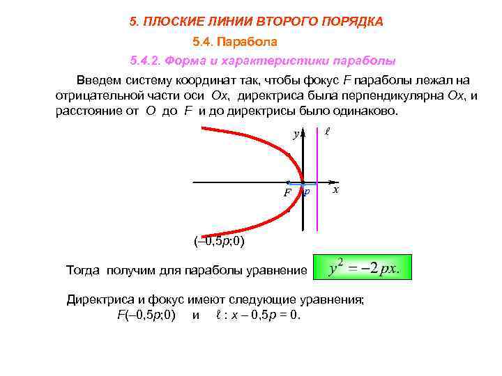 5. ПЛОСКИЕ ЛИНИИ ВТОРОГО ПОРЯДКА 5. 4. Парабола 5. 4. 2. Форма и характеристики